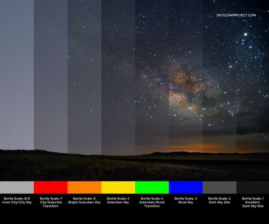 Image of the sky illustrative of light pollution Image of the sky illustrative of light pollution